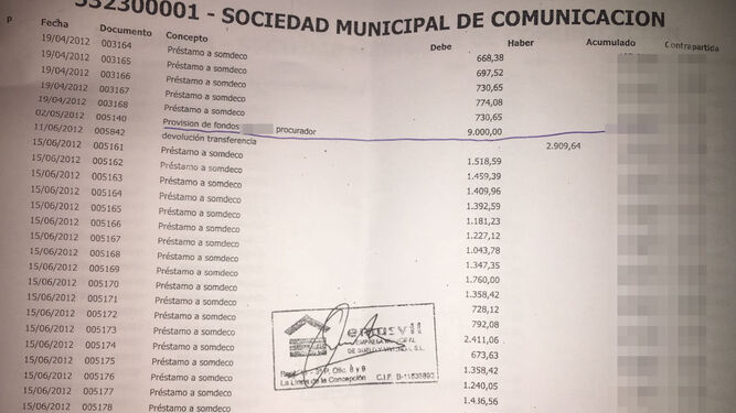 Extracto de la cuenta de Emusvil, con una provisión de fondos a un procudador con cargo al préstamo a Somdeco.