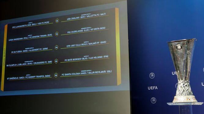 Imagen del cuadro con los cruces junto a la Copa de la Liga Europa tras el sorteo de la tercera ronda clasificatoria para el torneo en la sede de la UEFA en Nyon, Suiza.