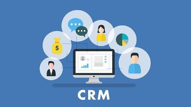 Ciencias Sociales tal vez Porcentaje CRM, una herramienta que se perfila como la mejor aliada del CMO en 2019