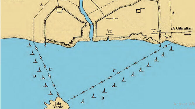A. Línea de bloqueo terrestre; B. Necrópolis; C. Línea de bloqueo marítimo; D. Navíos fondeados en labores de vigilancia y bloqueo