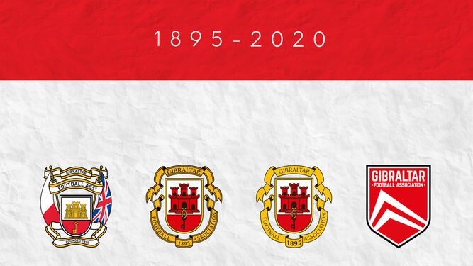 La evolución del escudo de la Asociación de Fútbol de Gibraltar desde su fundación