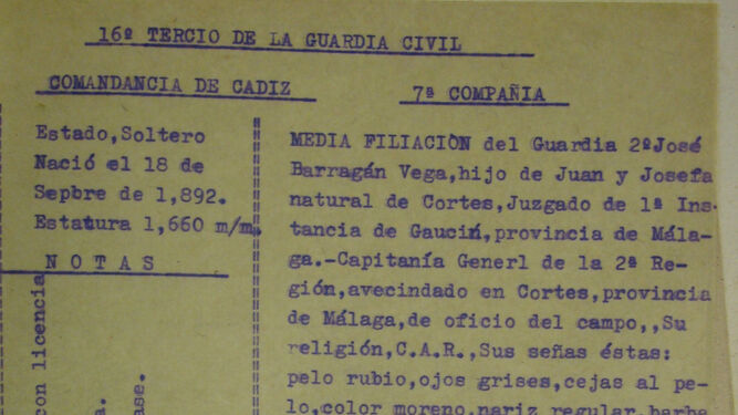 Hoja de filiación del guardia 2º José Barragán Vega en el Puesto de San Roque.