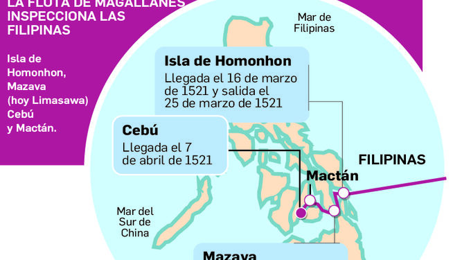 El periplo de la flota de Magallanes por las Filipinas