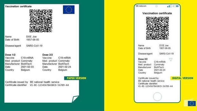 Certificado Covid para viajar por la Unión Europea