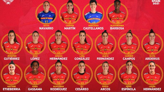 Las convocadas por la selección española femenina.