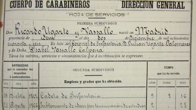 Hoja de servicios del teniente coronel Ricardo Ugarte Vassallo, jefe de la Comandancia de Carabineros de Algeciras (1892).