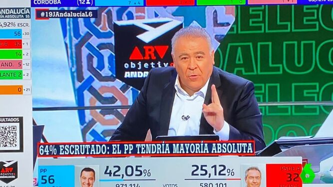 Antonio García Ferreras en la pasada noche electoral en Andalucía