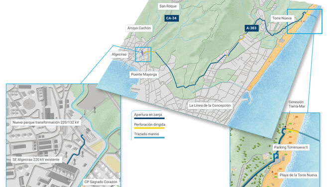 Infografía del proyecto de interconexión eléctrica Península-Ceuta.