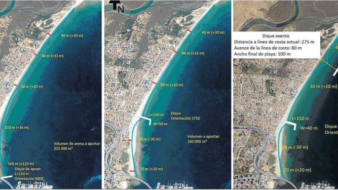 Alternativas propuestas por el Instituto de Hidráulica Ambiental para la recuperación de la playa del Rinconcillo.
