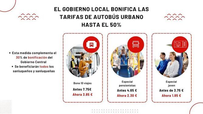 Información municipal del descuento del 50% en los bonos de los autobuses urbanos de Sanlúcar.