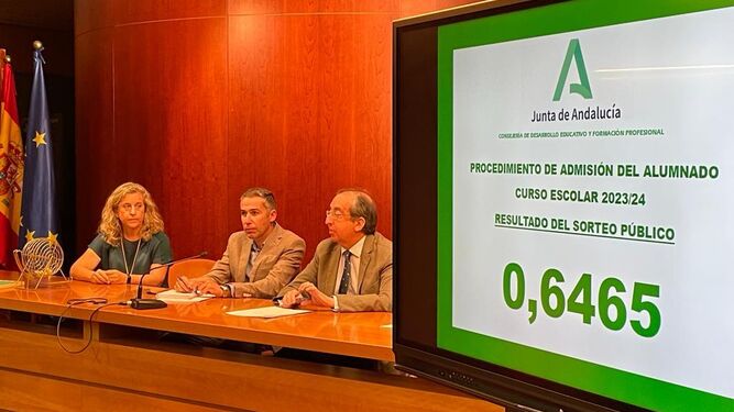El número 0,6465 resuelve los casos de empate en la escolarización en Andalucía para el curso 2023/24