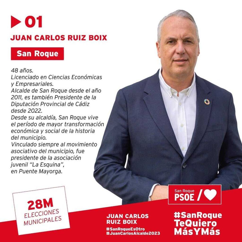 Juan Carlos Ruiz Boix (PSOE)
