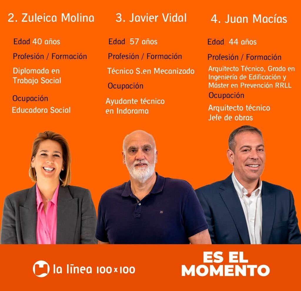 Zuleica Molina, Javier Vidal y Juan Mac&iacute;as (La L&iacute;nea 100x100)
