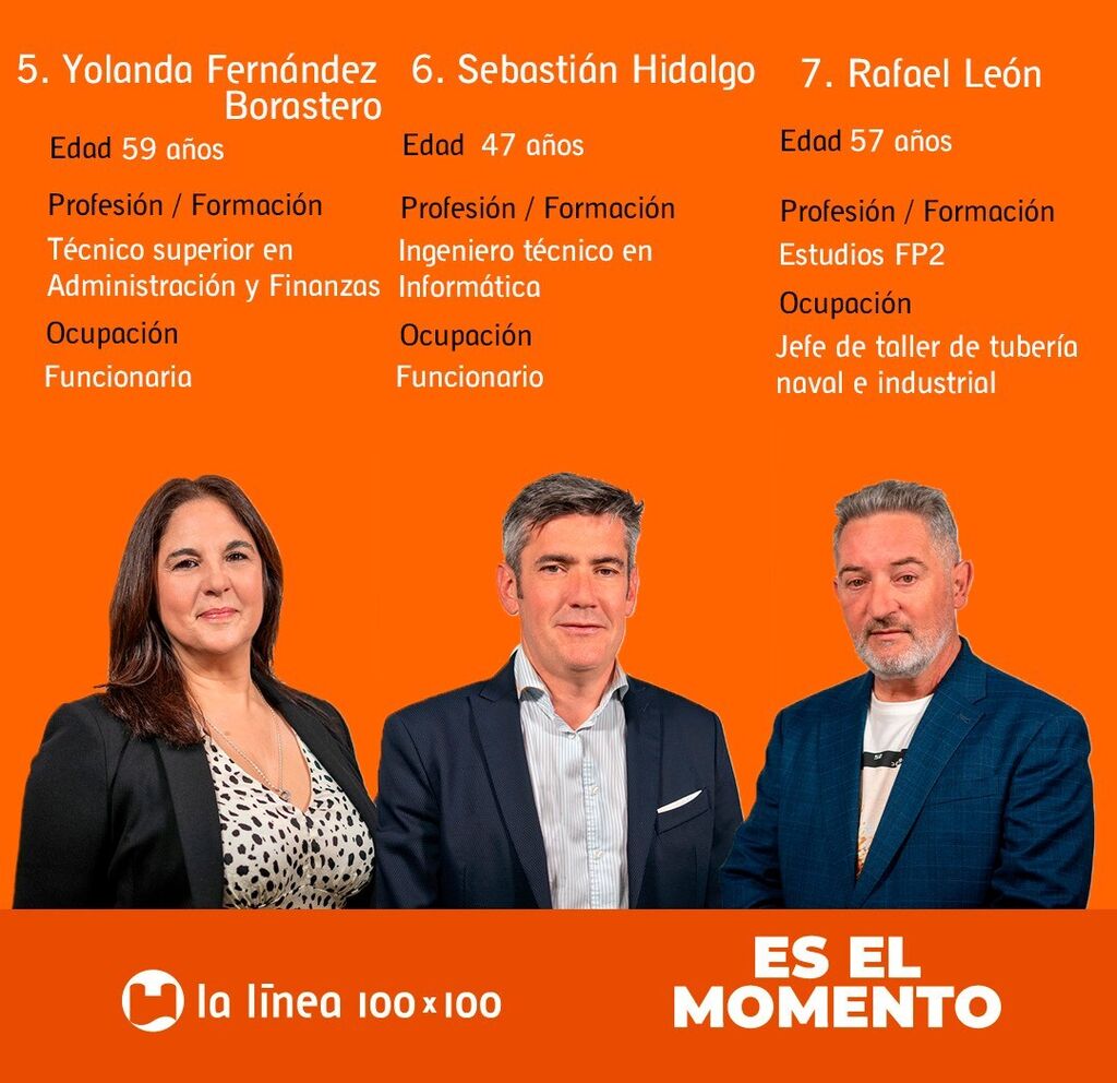 Yolanda Fern&aacute;ndez, Sebasti&aacute;n Hidalgo y Rafael Le&oacute;n (La L&iacute;nea 100x100)