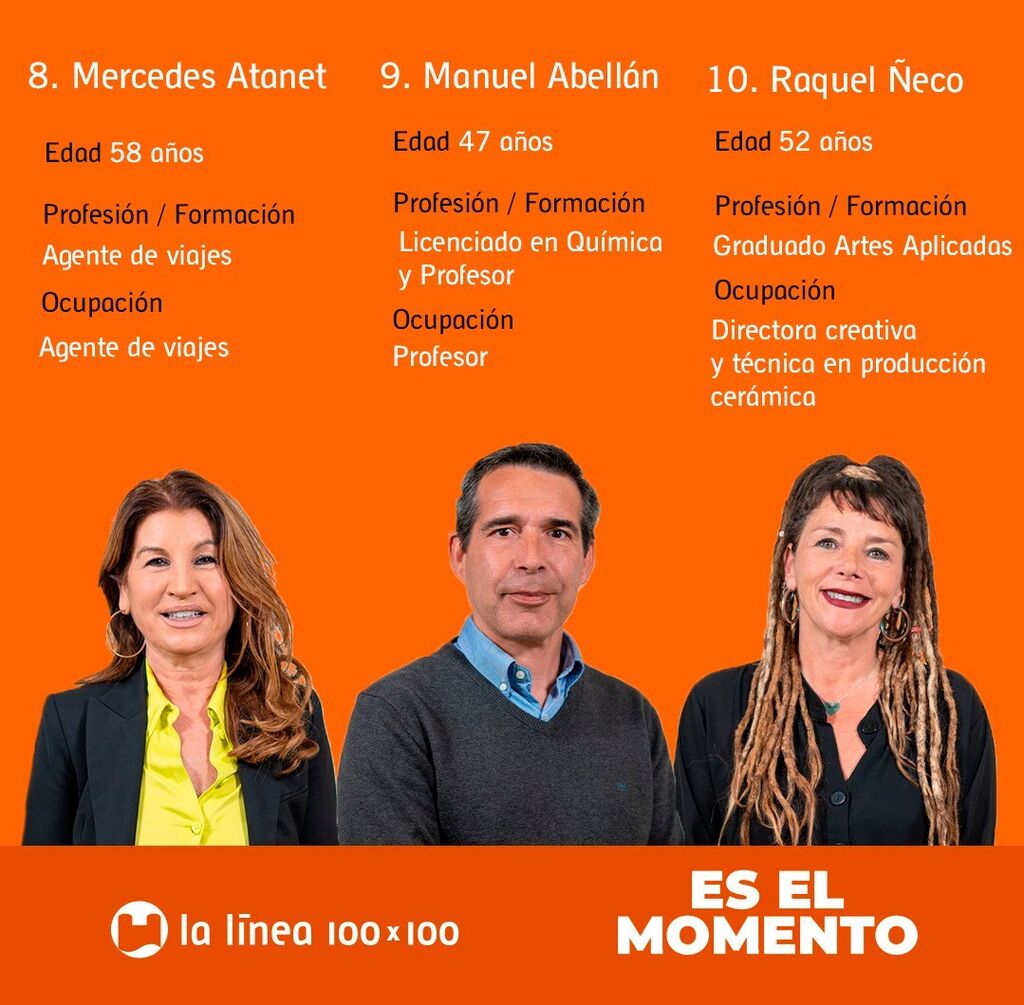 Mercedes Atanet, Manuel Abell&aacute;n y Raquel &Ntilde;eco (La L&iacute;nea 100x100)