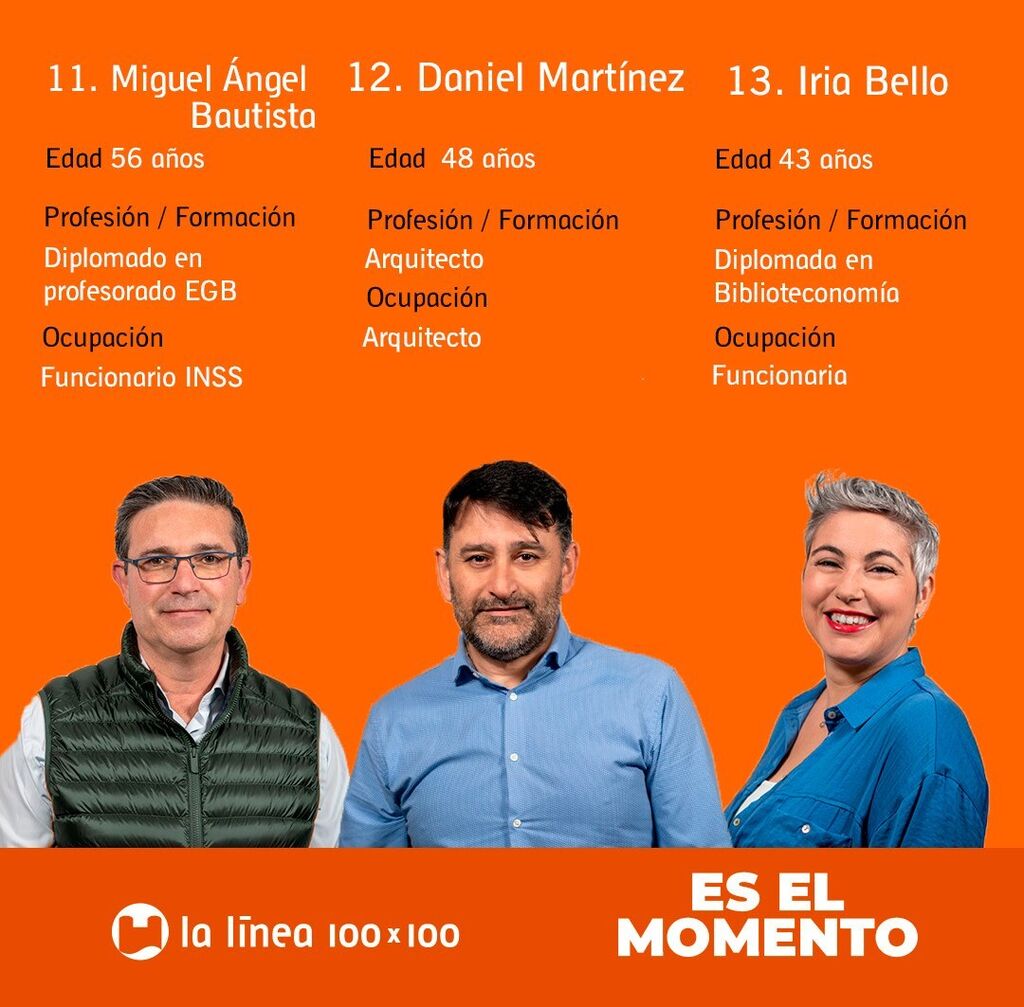 Miguel &Aacute;ngel Bautista, Daniel Mart&iacute;nez e Iria Bello (La L&iacute;nea 100x100)