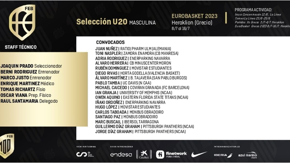 La selección sub-20 iniciará el día 12 su concentración en La Línea