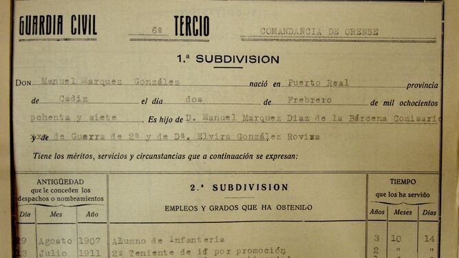 Hoja de servicios del teniente coronel Manuel Márquez González, jefe de la Comandancia de Cádiz en 1940 (Archivo GC).