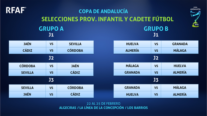 Calendario de la primera fase de la Copa de Andalucía infantil y cadete