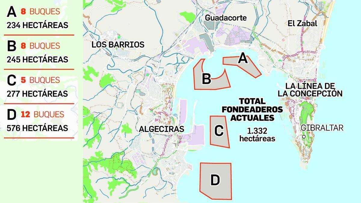 Fondeaderos habilitados en la Bahía de Algeciras.