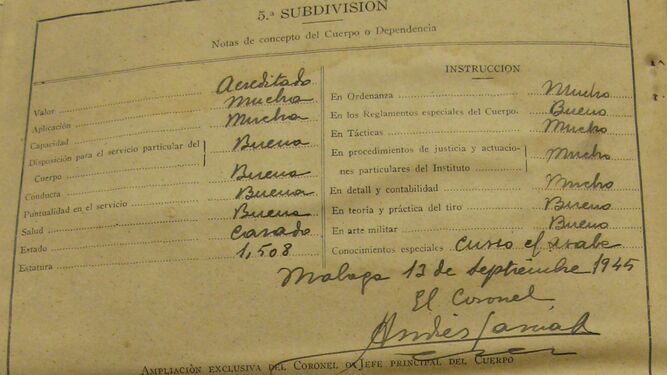 Notas de concepto del teniente coronel Manuel Sanmartin Rives, jefe de la Comandancia de la Guardia Civil de Algeciras (1941-1950)